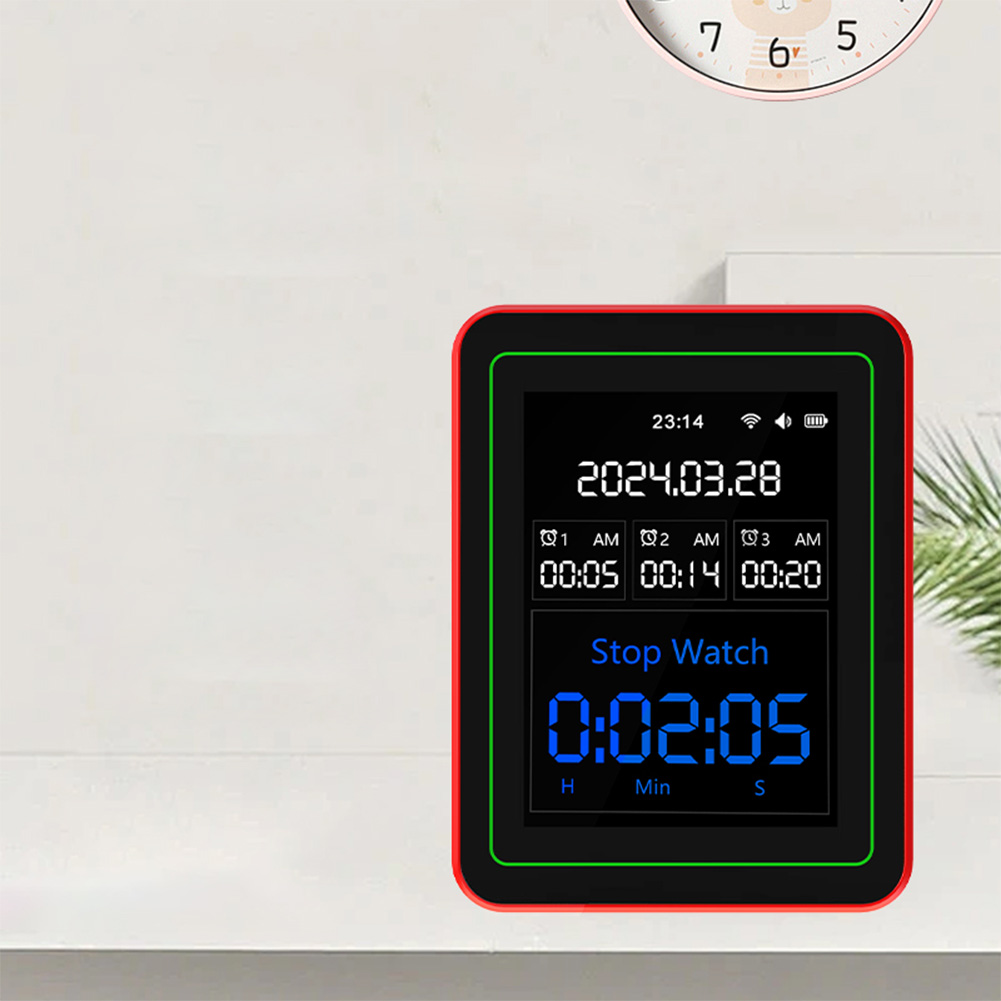 Przenośny tester WiFi 15-w-1 A – Woodworking App recenzja i cena