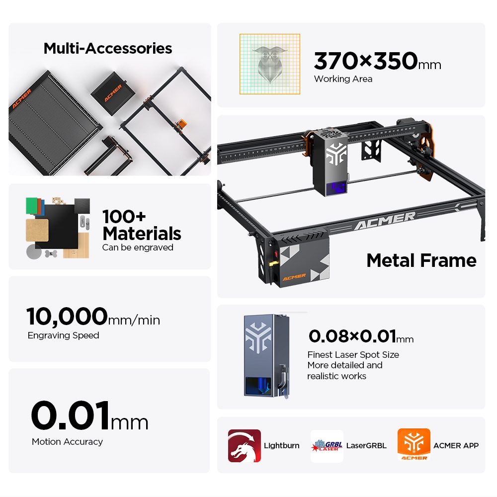 Laserowa grawerka ACMER P1 S P – Woodworking App recenzja i cena