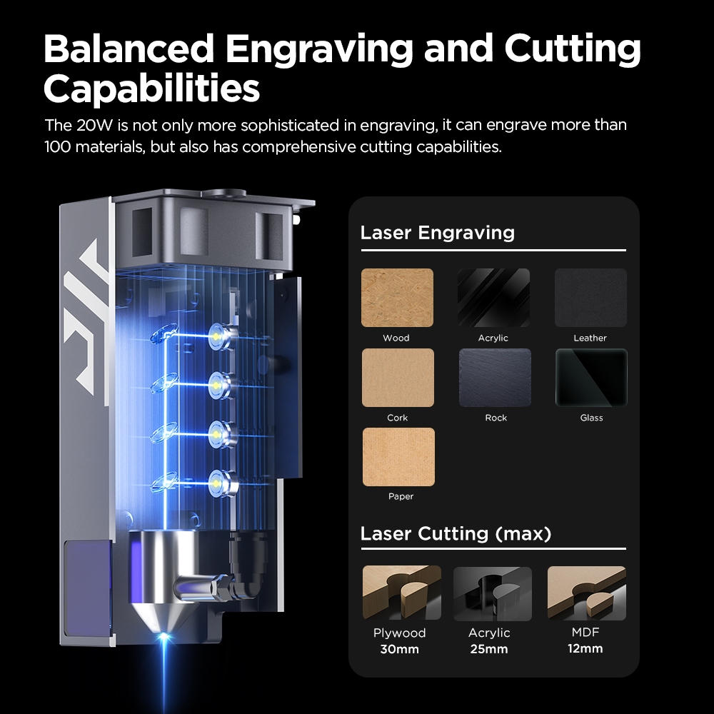 Laserowa grawerka ACMER P1 S P – Woodworking App recenzja i cena