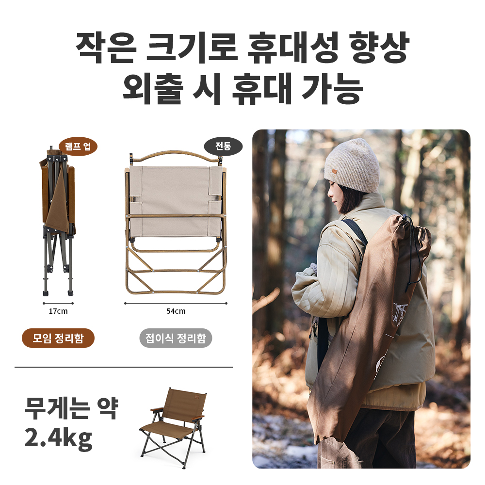 Naturehike 2024 nowe krzesło k – Woodworking Outdoor Furniture recenzja i cena