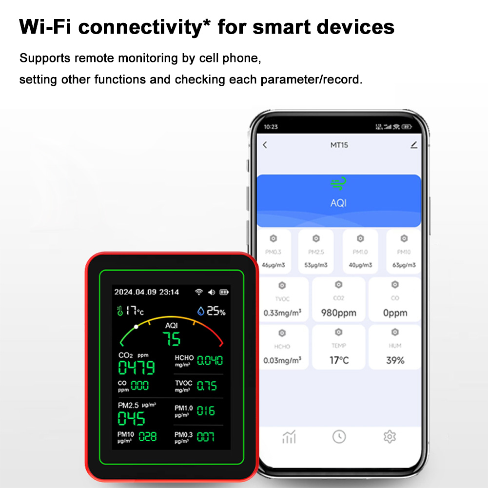 Monitor jakości powietrza w po – Woodworking App recenzja i cena